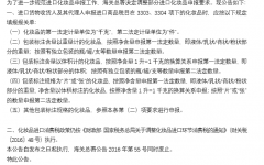 海关总署公告2022年第51号 （关于调整部分进口化妆品申报要求的公告）