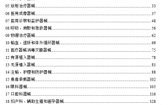 医疗器械分类目录