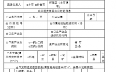 货物退运情况登记表(模板)